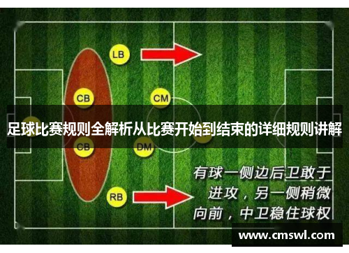 足球比赛规则全解析从比赛开始到结束的详细规则讲解